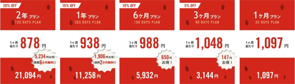 スイカVPN公式サイトの料金プラン